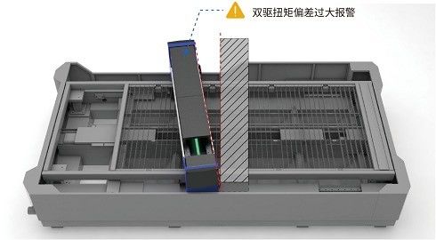 1500W Economisch edelmetaal lasersnijmachine met ondersteuning voor Dwg grafische formaat