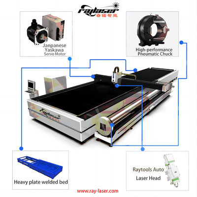Geavanceerde laser snijbuis en plaatvezel laser cutter 1500W 3000W IPG Max Raylaser