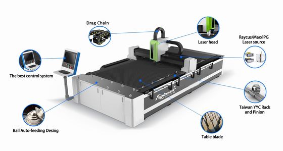 Hoog nauwkeurige glasvezellasersnijmachine voor betere keuze in gespecialiseerde samenwerking